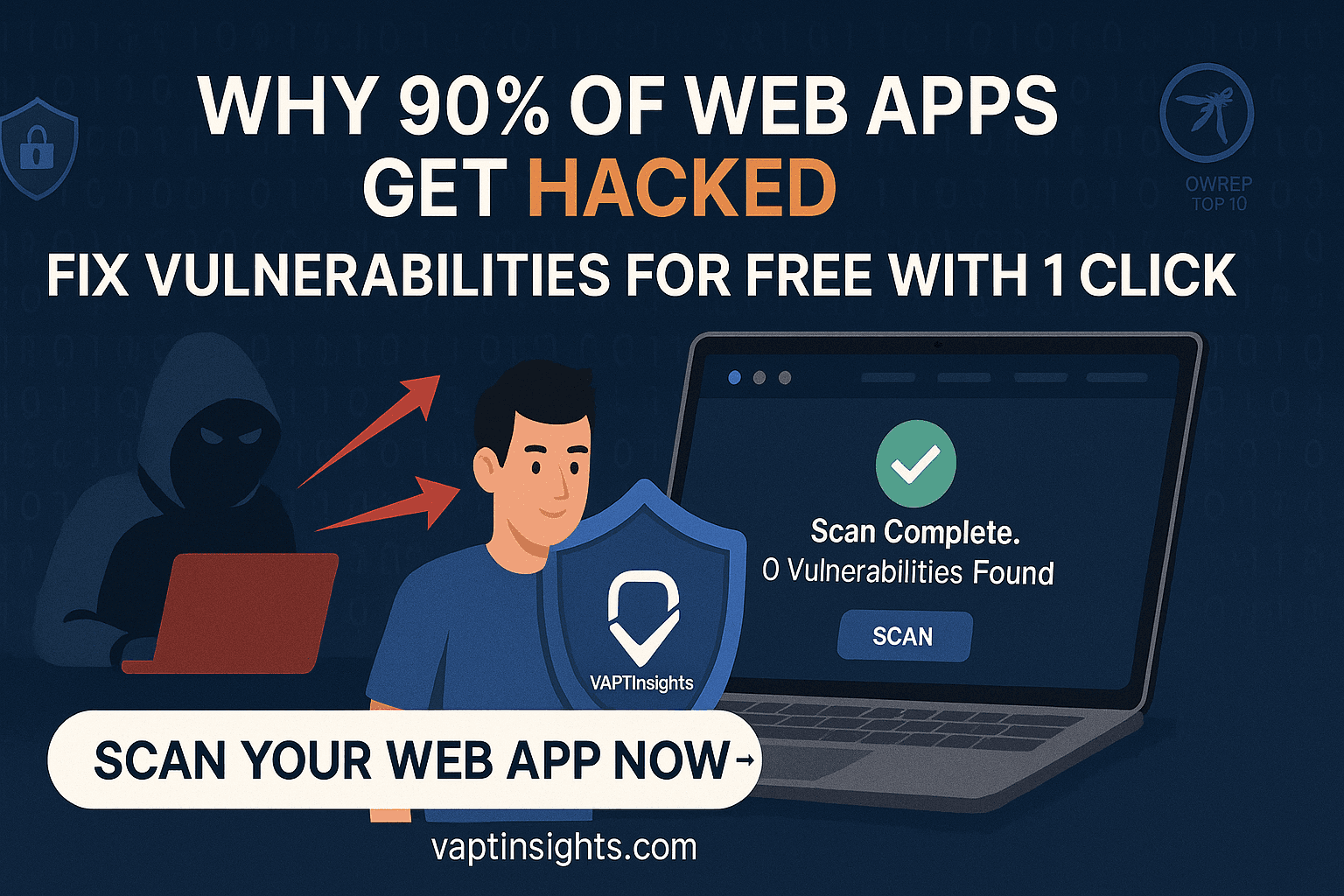 Why Web App Security is Ignored and How VAPTInsights Solves It for Free